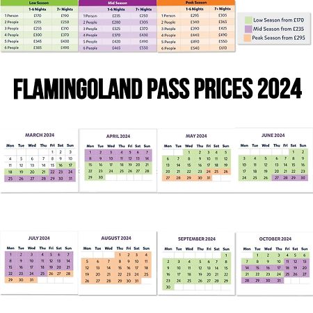 Flossy'S @ Flamingo Land Kirby Misperton Εξωτερικό φωτογραφία